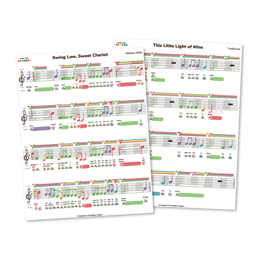 Gospel Songbook - Image 8
