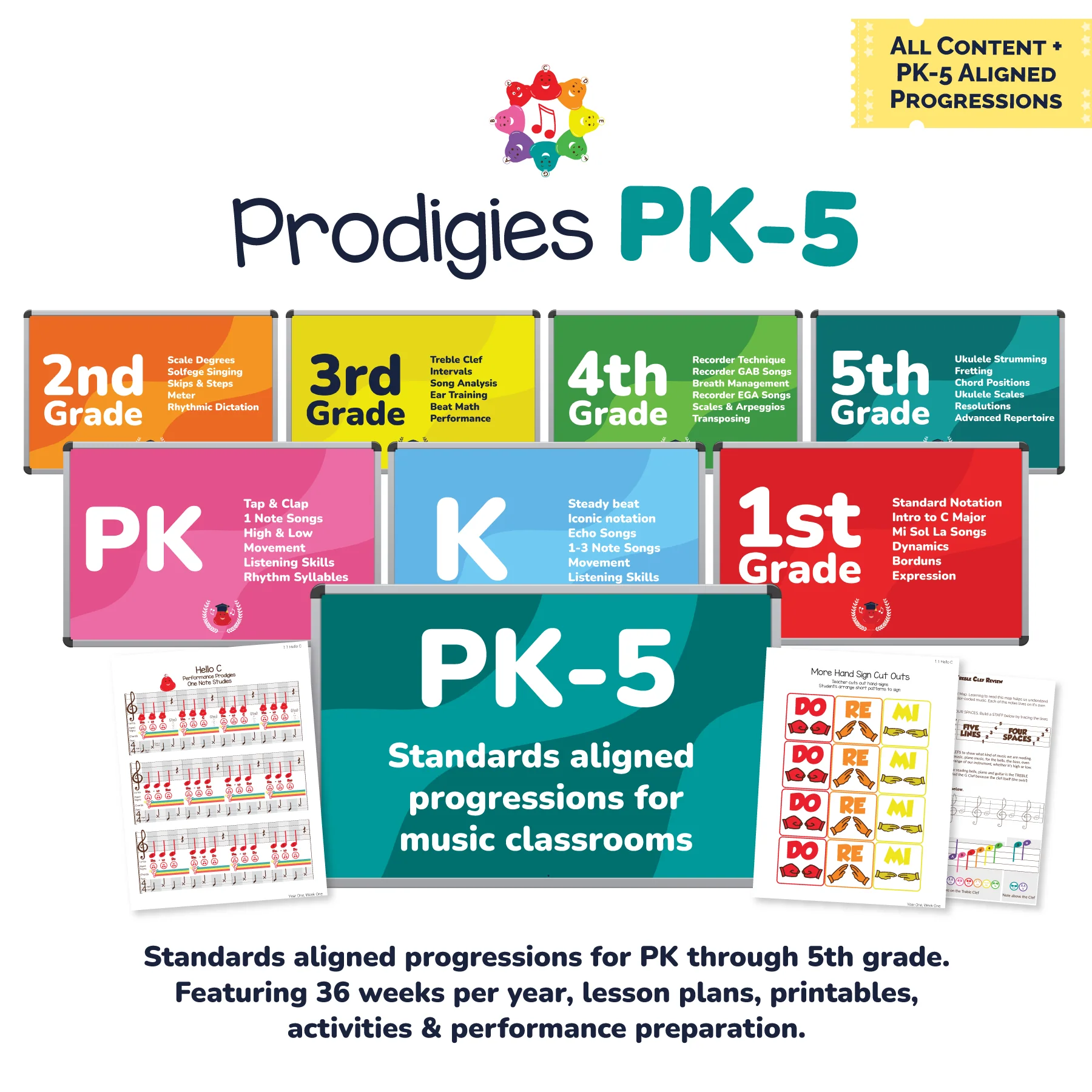 Prodigies PK-5 Curriculum Site License (1 Year) - Image 11