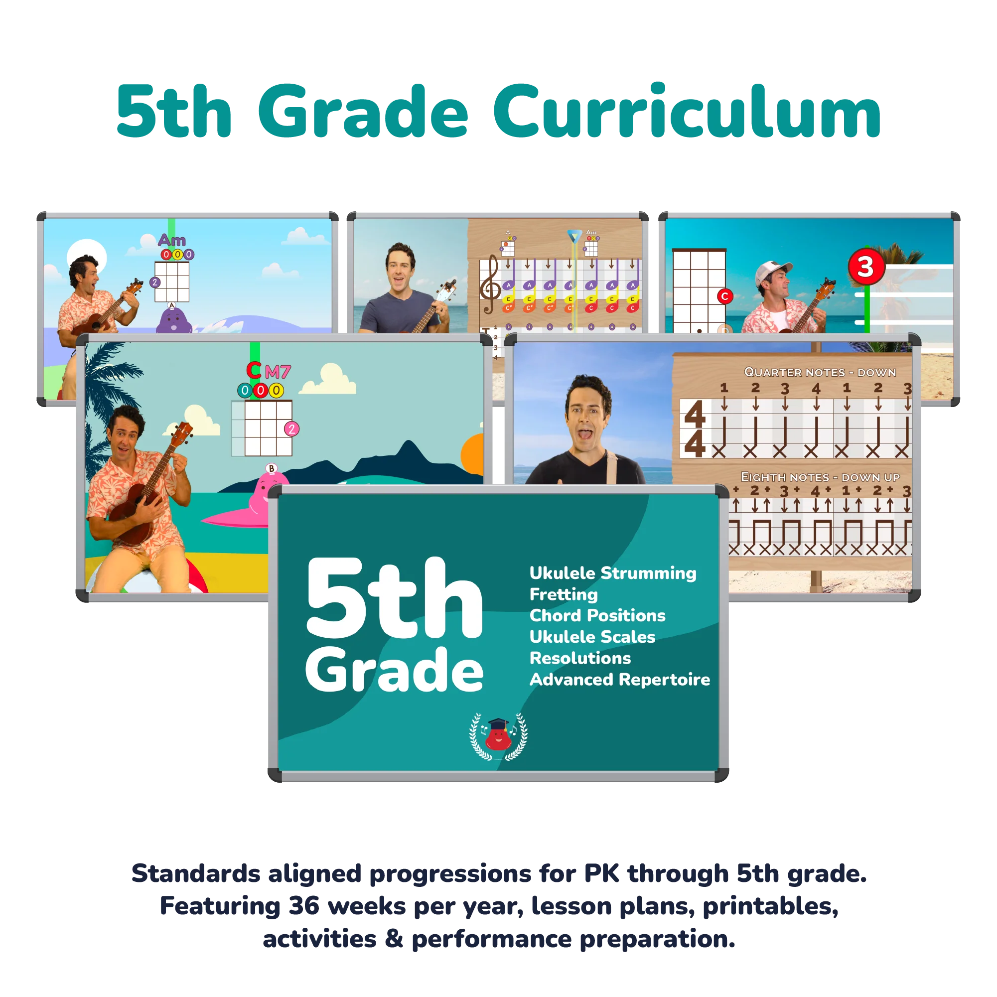 Prodigies PK-5 Curriculum Site License (1 Year) - Image 9